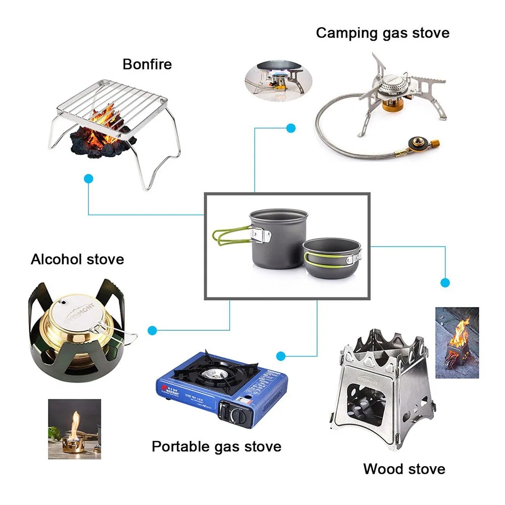 キャンプ調理器具混乱キット超軽量キャンプポットセット屋外調理 - Camping Cooking Roll のレビューと価格
