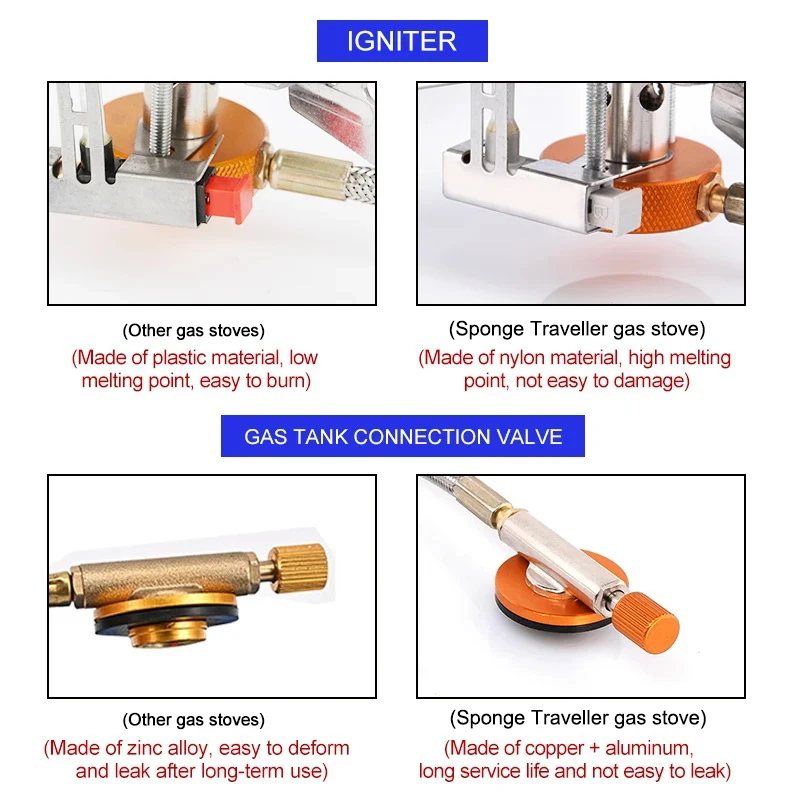 キャンプガスストーブポータブル折りたたみ屋外バックパッキング - Camping Cooking Gas Stove のレビューと価格